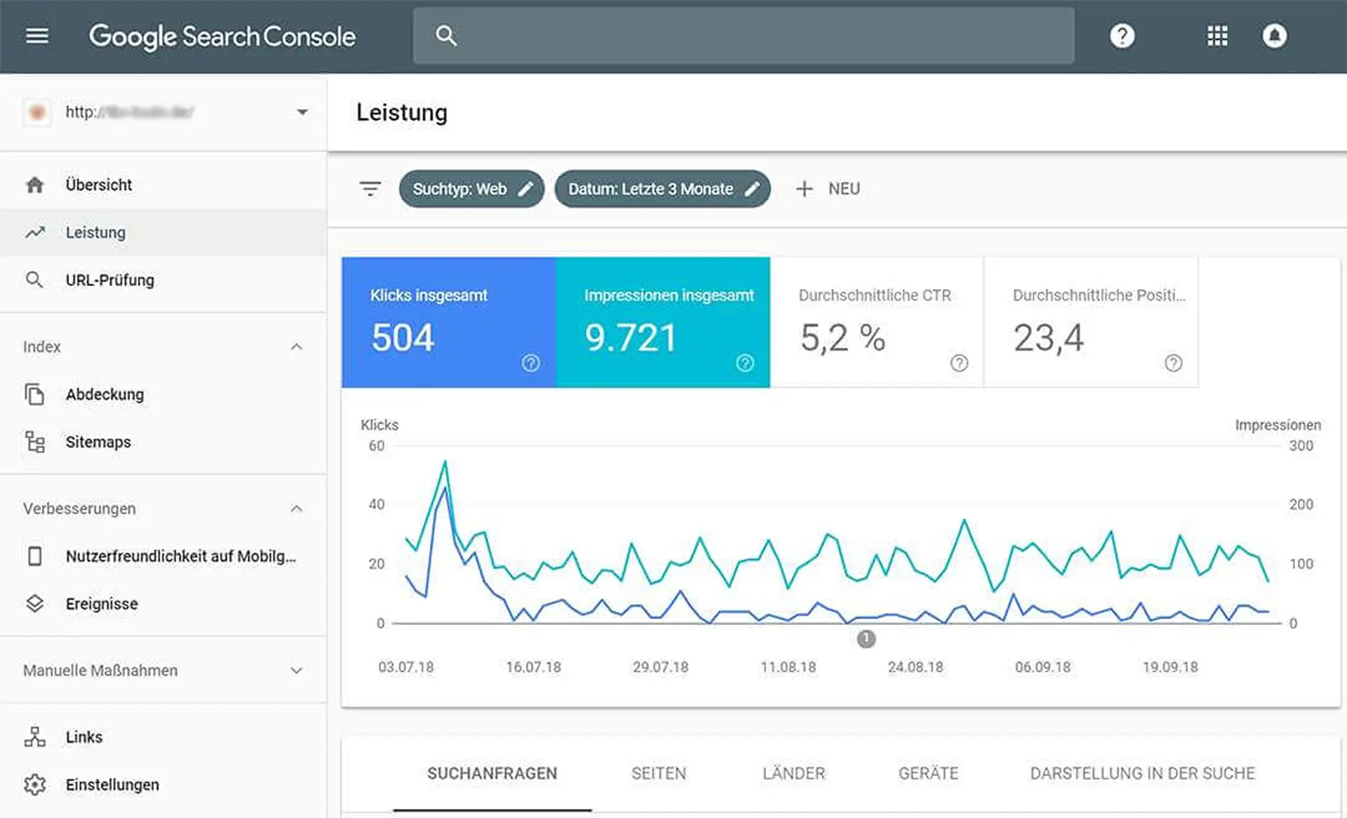Google Search Console – Nachfolger der Webmastertools